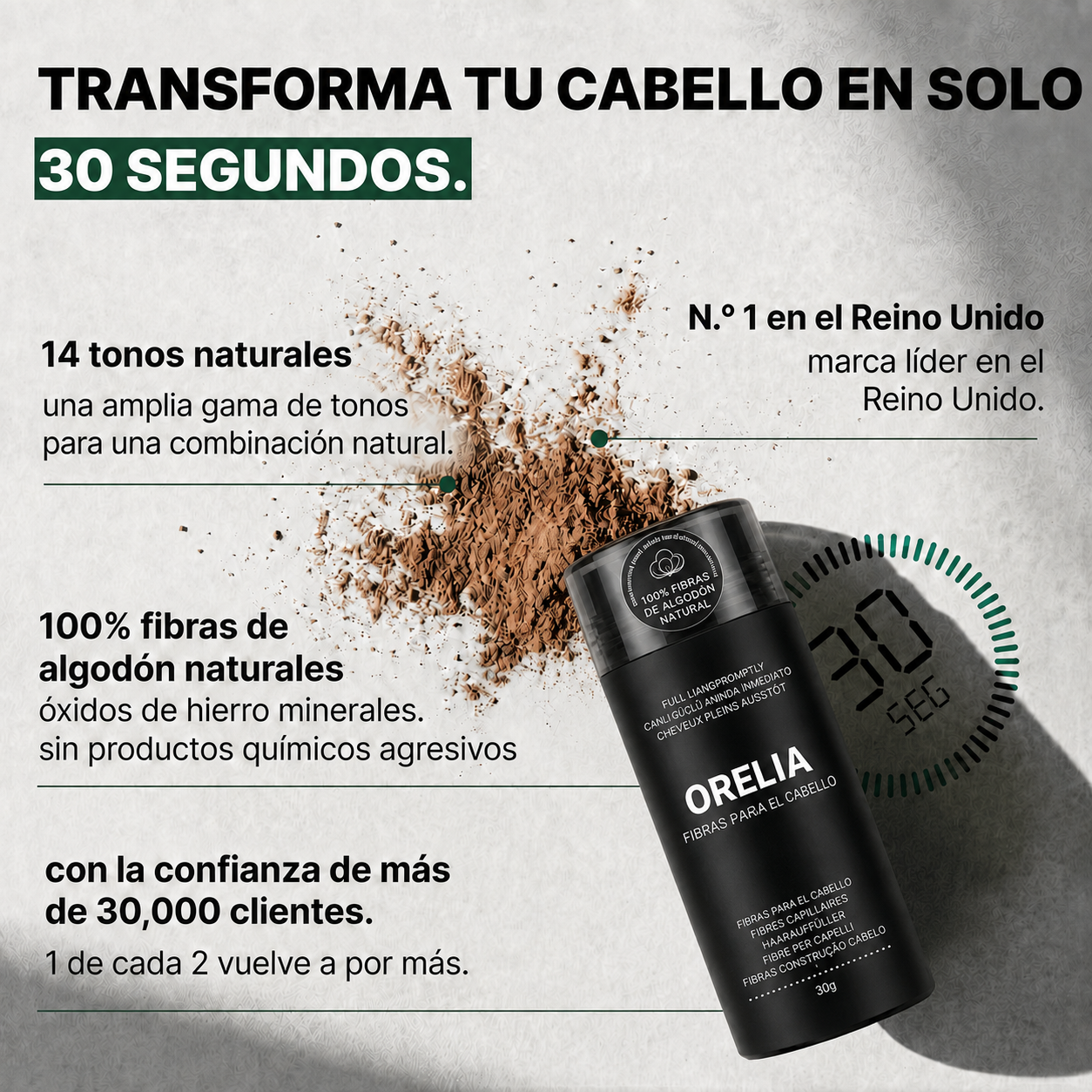 Fibras Capilares ORELIA